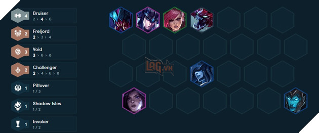 ĐTCL: Tham khảo đội hình Rek'Sai Đấu Sĩ độc lạ nhưng hiệu quả ngoài meta mùa 9