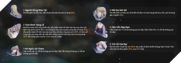 Honkai Star Rail - Hướng dẫn Luocha với Di vật và Nón Ánh Sáng mạnh nhất cho tân thủ 3