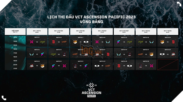 Valorant Ascension Pacific