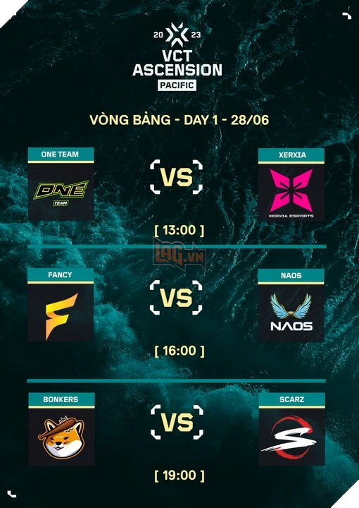 Valorant Ascension Pacific