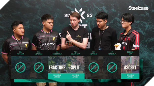 VCT Challengers Ascension 2023: Fancy United quật ngã chủ nhà XERXIA Esports