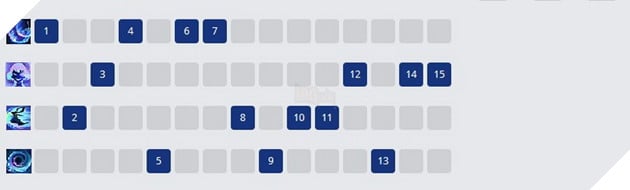 Tốc Chiến: Hướng dẫn Nilah Xạ Thủ Đường Rồng với Trang bị và Bảng Ngọc mạnh nhất 4