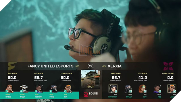 VCT Challengers Ascension 2023: Fancy United quật ngã chủ nhà XERXIA Esports 5