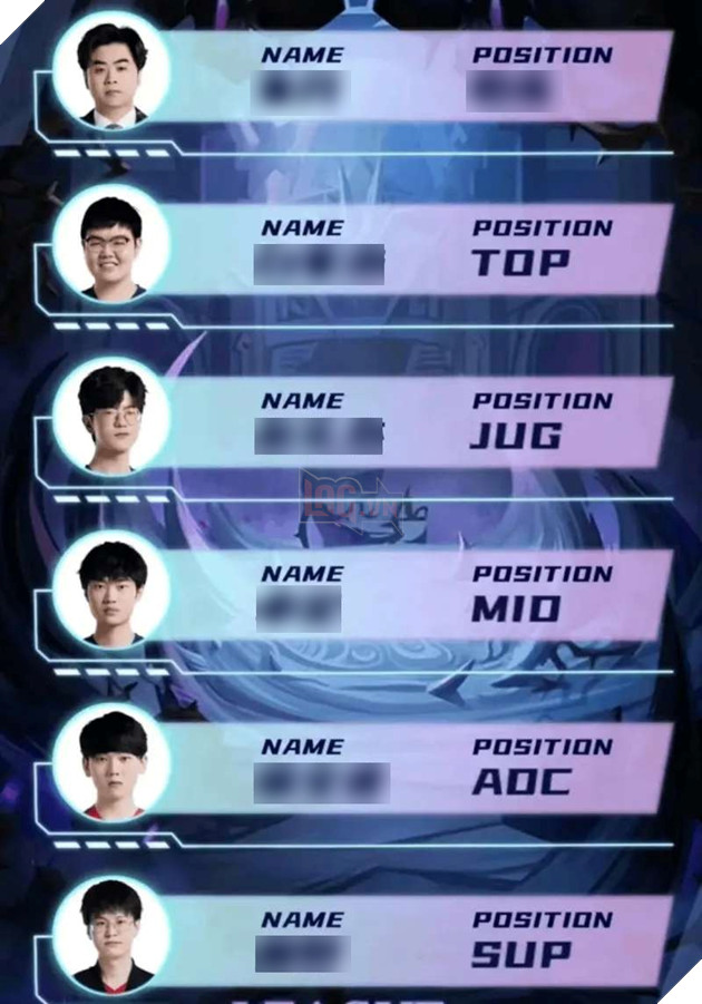 LMHT: HLV trưởng đội tuyển quốc gia Trung Quốc giải thích về việc lựa chọn các tuyển thủ EDG