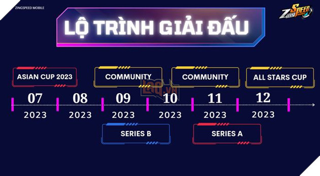 A screenshot of a video gameDescription automatically generated with low confidence