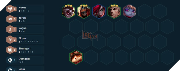 ĐTCL: Kled hóa chủ lực cực khỏe nhờ sự kết hợp giữa Yordle và Noxus tại mùa 9