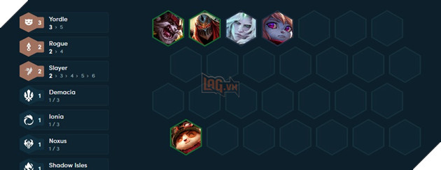 ĐTCL: Kled hóa chủ lực cực khỏe nhờ sự kết hợp giữa Yordle và Noxus tại mùa 9