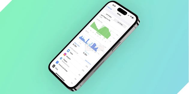 iPhone 15 series để lộ dung lượng pin, vượt trội hơn so với các thế hệ trước