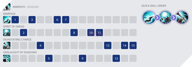 Tốc Chiến: Hướng dẫn Hecarim Đi Rừng với Trang bị và Bảng Ngọc mạnh nhất 3