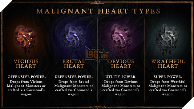 Blizzard hé lộ các loại Malignant Heart sẽ góp mặt trong Diablo 4 Mùa 1 và cách để cày chúng 2