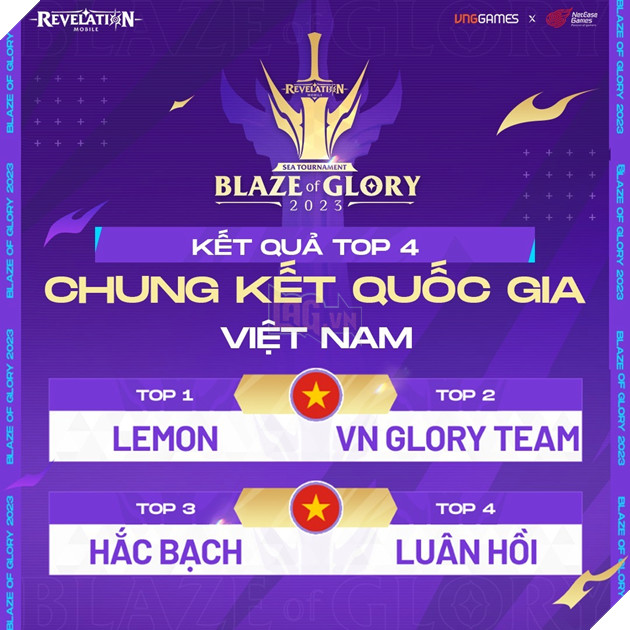 Revelation: Thiên Dụ - Kết quả Top 4 Vòng Chung kết Quốc gia National Qualifres