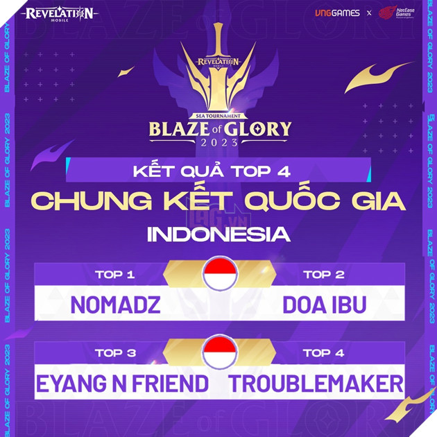 Revelation: Thiên Dụ - Kết quả Top 4 Vòng Chung kết Quốc gia National Qualifres 2