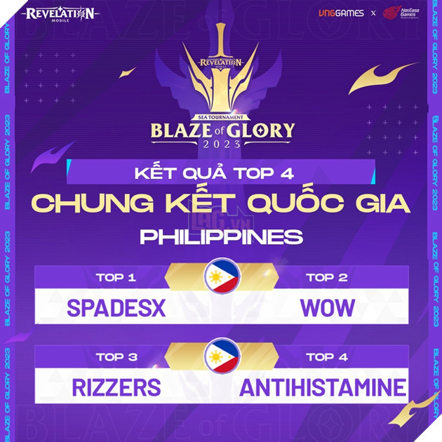 Revelation: Thiên Dụ - Kết quả Top 4 Vòng Chung kết Quốc gia National Qualifres 4