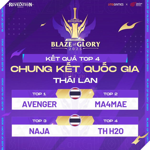 Revelation: Thiên Dụ - Kết quả Top 4 Vòng Chung kết Quốc gia National Qualifres 6