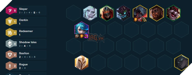 ĐTCL: Cao thủ thử nghiệm đội hình Gwen Đồ Tể với sự nổi lên từ Huyền Thoại Aurelion Sol