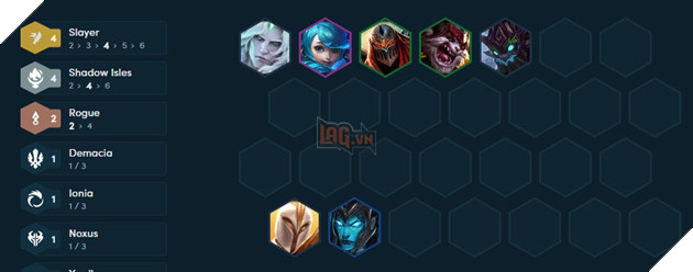 ĐTCL: Cao thủ thử nghiệm đội hình Gwen Đồ Tể với sự nổi lên từ Huyền Thoại Aurelion Sol