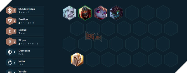 ĐTCL: Cao thủ thử nghiệm đội hình Gwen Đồ Tể với sự nổi lên từ Huyền Thoại Aurelion Sol