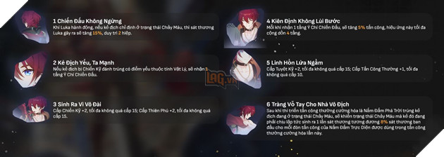 Honkai Star Rail - Hướng dẫn Luka Hỗ Trợ Sát thương cùng Di vật và Nón Ánh Sáng mạnh nhất trong game 4