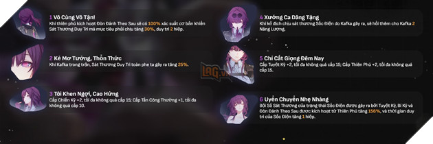 Honkai Star Rail - Hướng dẫn cách chơi Kafka với Di Vật và Nón Ánh Sáng mạnh nhất 4