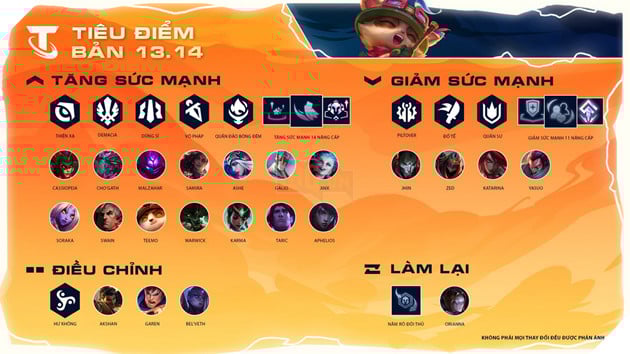 DTCL: Chi tiết bản cập nhật 13.14 chính thức - Buff hàng loạt tướng và Hệ Tộc quá yếu đầu Mùa 9