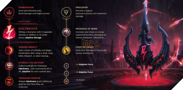 LMHT: Hướng dẫn Naafiri lên đồ, bảng ngọc và lối chơi Đường Giữa và Đi Rừng mạnh nhất rank Kim Cương 8