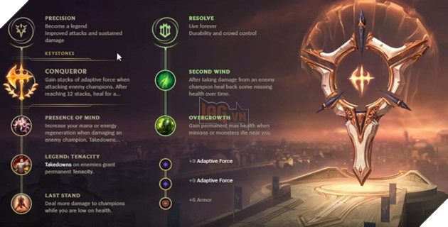 LMHT: Hướng dẫn Naafiri lên đồ, bảng ngọc và lối chơi Đường Giữa và Đi Rừng mạnh nhất rank Kim Cương 10