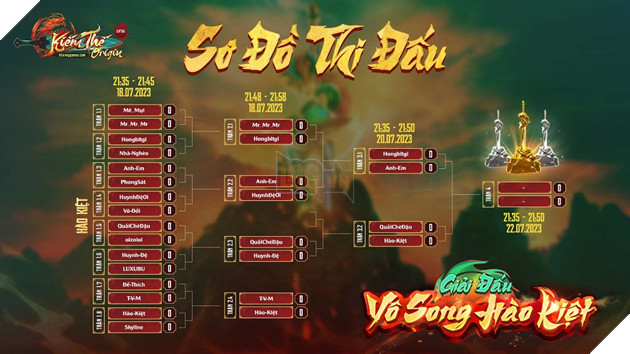 Kiếm Thế Origin: Vòng Chung Kết giải Vô Song Hào Kiệt đã diễn ra vô cùng gay cấn và hấp dẫn 3