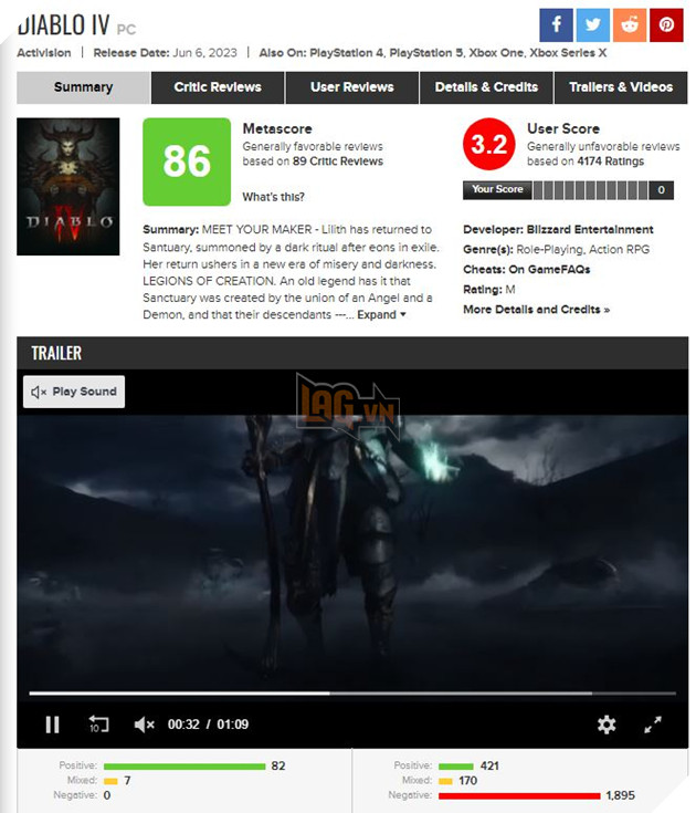 Diablo 4 tung bản cập nhật đón Mùa 1, không ngờ lại đón hàng loạt bom review từ người chơi 3