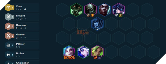 ĐTCL: Khi các cao thủ tận dụng Jinx 3 sao để gánh team siêu lực cùng Zaun