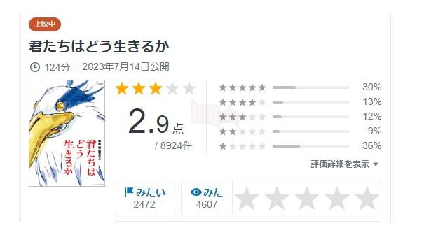 How Do You Live dở