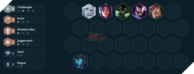 Đội hình Kalista tại ĐTCL