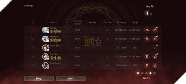 Revelation: Thiên Dụ - Trải nghiệm Battle Royale trong thế giới nhập vai kỳ ảo với Tinh Kỷ Tuyệt Cảnh 18