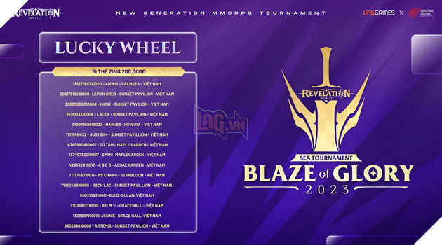 Việt Nam khẳng định vị thế tại Vòng Chung kết giải đấu Blaze of Glory 2023 - Revelation: Thiên Dụ 13