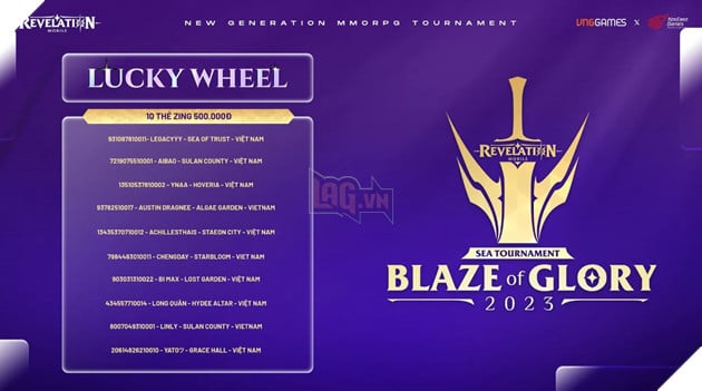 Việt Nam khẳng định vị thế tại Vòng Chung kết giải đấu Blaze of Glory 2023 - Revelation: Thiên Dụ 14