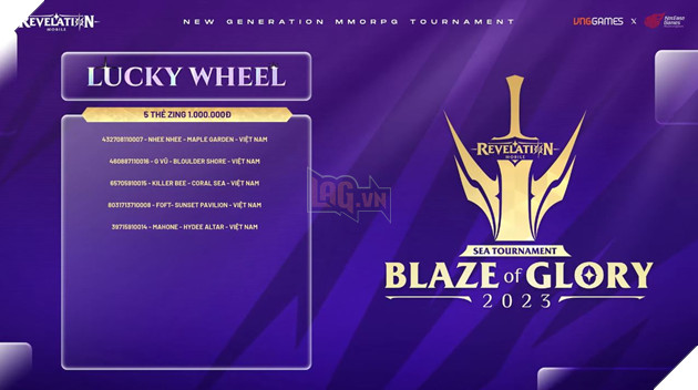 Việt Nam khẳng định vị thế tại Vòng Chung kết giải đấu Blaze of Glory 2023 - Revelation: Thiên Dụ 15