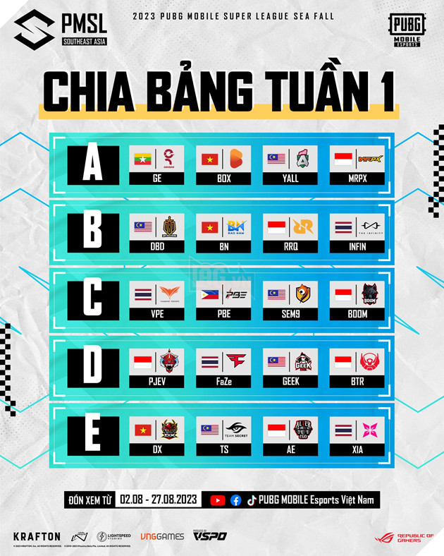 Các Thợ săn Việt Nam trang bị những gì cho đấu trường 2023 PMSL SEA Fall 6