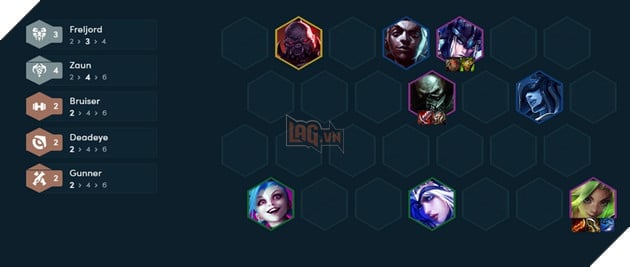 ĐTCL: Đội hình Zaun vận hành như thế nào khi phiên bản 13.15 cập bến?