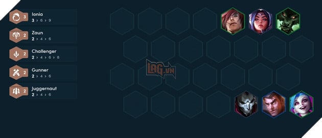 ĐTCL: Đội hình Zaun vận hành như thế nào khi phiên bản 13.15 cập bến?