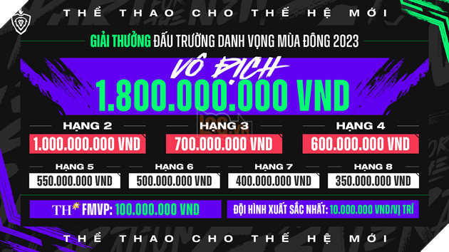 Chính thức khởi tranh giải đấu Liên Quân Mobile - Đấu tranh Danh vọng Mùa Đông 2023 từ ngày 24/08 3
