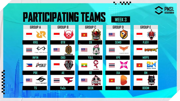 Tổng kết 2023 PMSL SEA Fall Tuần 2 - Dingo Xavier săn mạng cháy máy, BOX Gaming lâm nguy 2