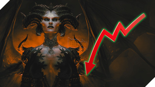 Diablo 4 sụt giảm hơn một nửa lượng người chơi mỗi ngày sau khi Season 1 ra mắt