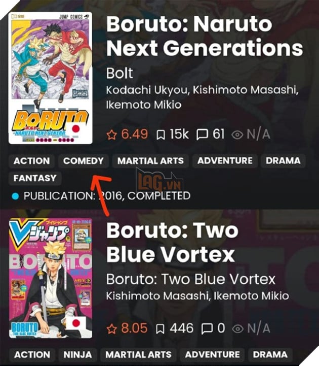 Manga Plus ngầm khẳng định rằng Boruto sẽ đen tối hơn trong phần Two Blue Vortex