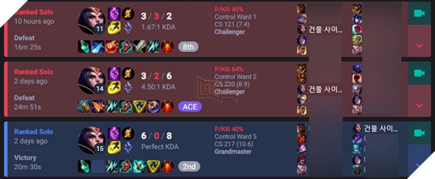 LMHT: ShowMaker được cho là học hỏi VCS với lối chơi LeBlanc độc lạ