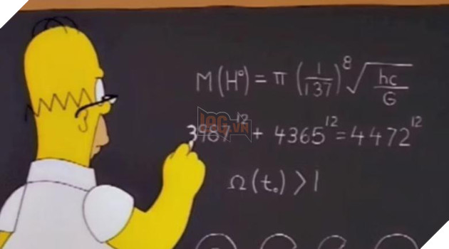 the simpsons sự kiện có thật