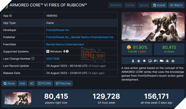 Armored Core 6 đạt cột mốc ấn tượng trên Steam sau khi ra mắt 2