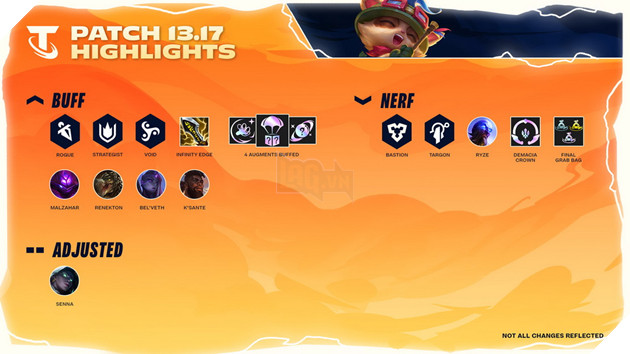 DTCL: Chi tiết bản cập nhật 13.17 chính thức - Cân bằng hàng loạt trang bị và Hệ Tộc giữa Mùa