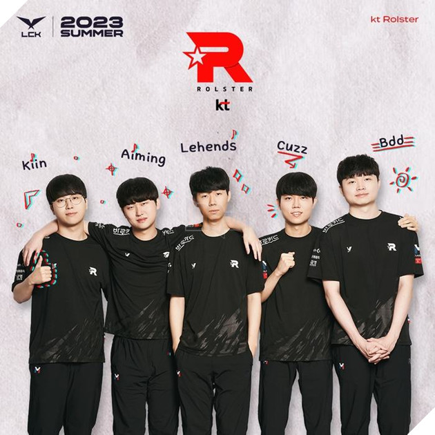 Chung kết Thế giới 2023: Cùng check VAR toàn bộ các đội tuyển sẽ và có thể góp mặt 3