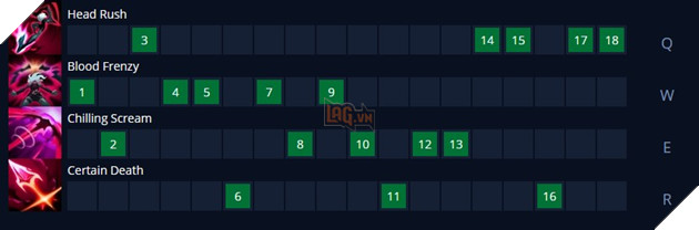 LMHT: Hướng dẫn Briar với trang bị, bảng ngọc và lối chơi Đi Rừng mạnh nhất meta mới 2