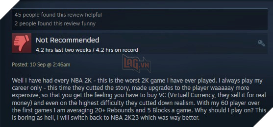 Nối tiếp xu hướng game NBA, phiên bản 2K24 vừa ra mắt đã mang về thành quả không ai muốn 2