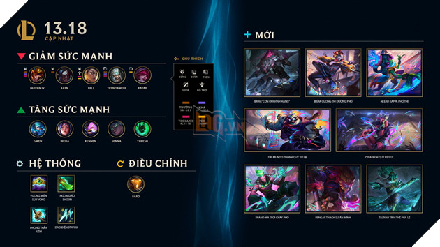 LMHT: Chi tiết bản cập nhật 13.18 chính thức - Briar chính thức ra mắt cùng cân bằng meta rừng mới